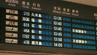 天候調査
